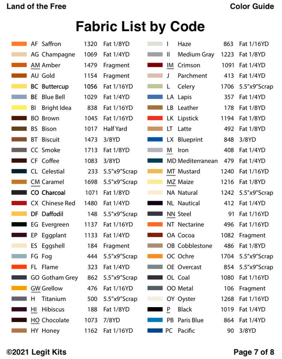 Land of the Free Quilt Kit
